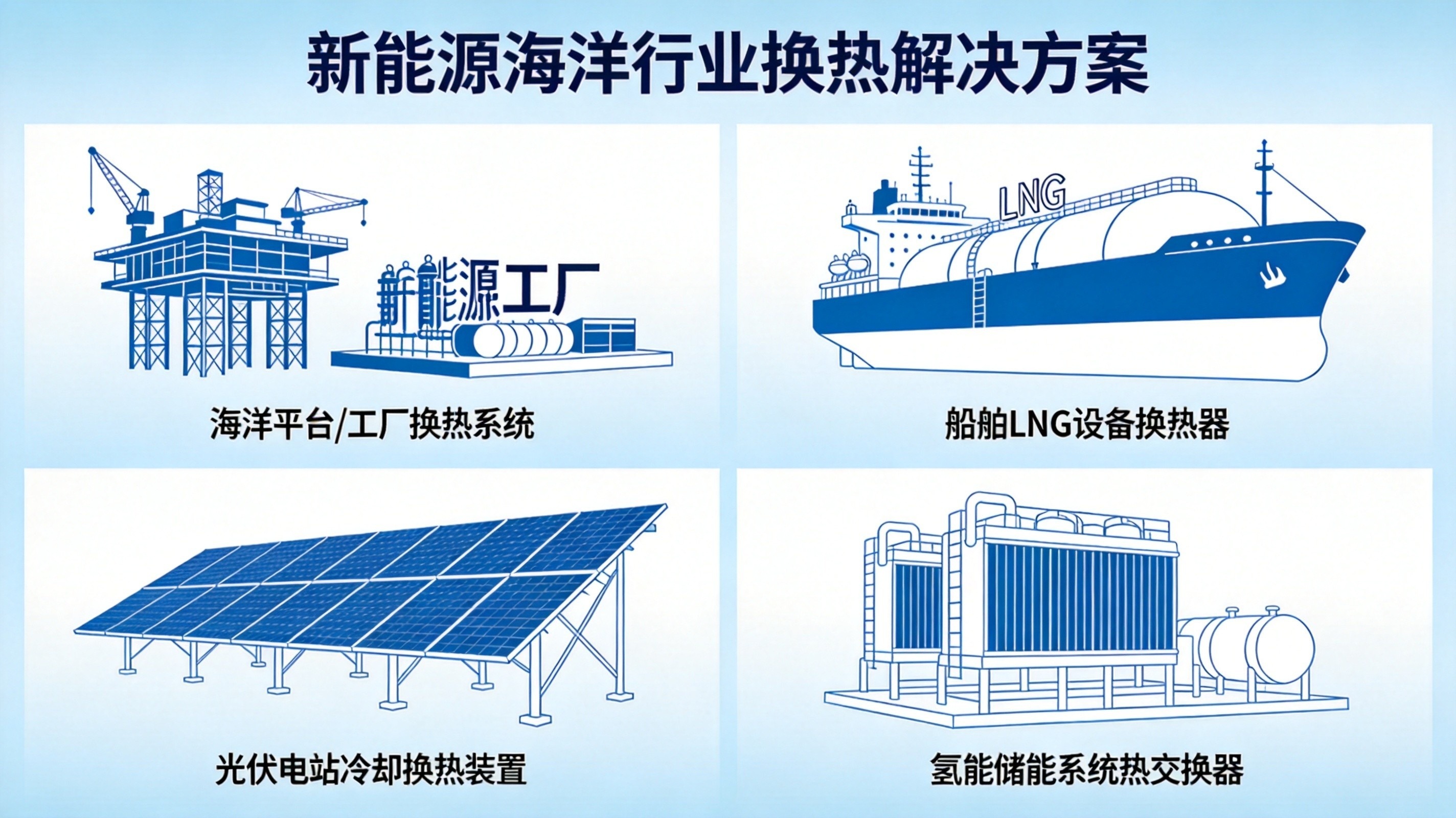 新能源海洋.jpg